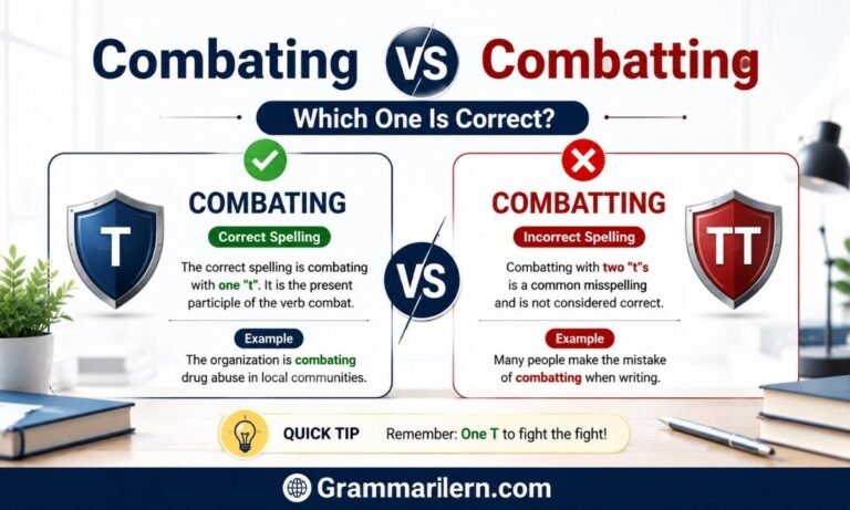 Combating vs Combatting