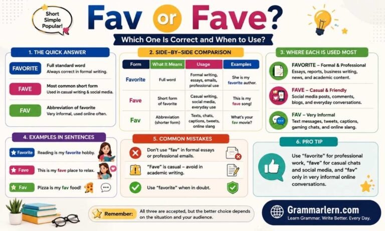Fav or Fave