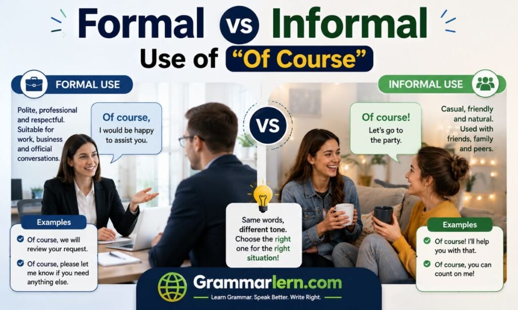 Formal vs Informal Use of "Of Course"
