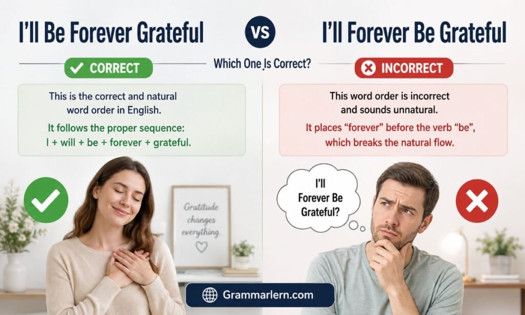I ll Be Forever Grateful vs I ll Forever Be Grateful