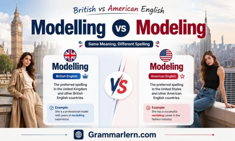 Modelling vs Modeling