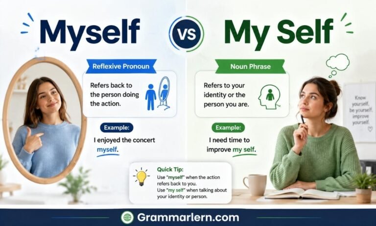 Myself vs My Self