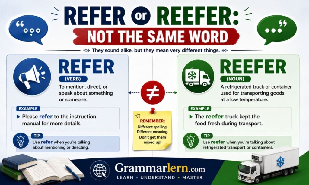 Refer or Reefer: Not the Same Word