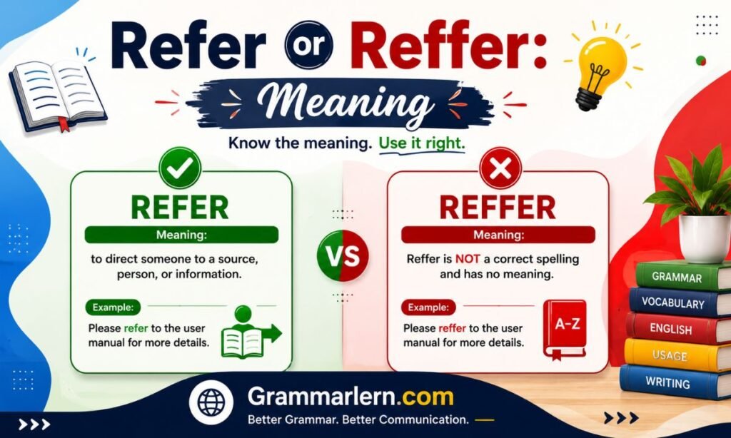 Refer or Reffer: Meaning
