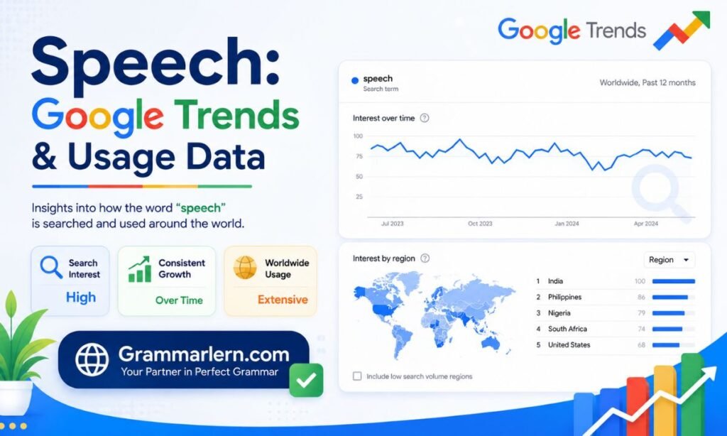 Speech: Google Trends & Usage Data 