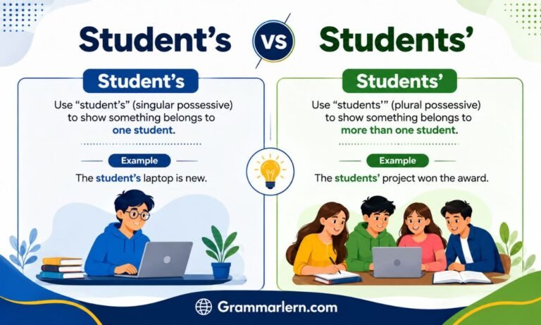Students vs Students