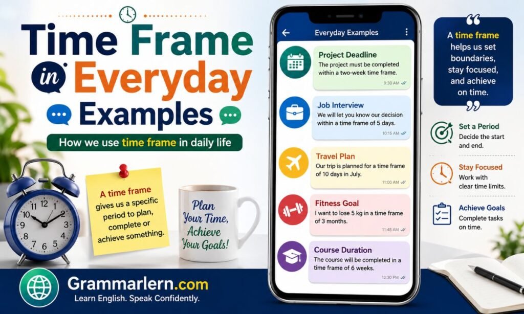 Time Frame in Everyday Examples 💬📱