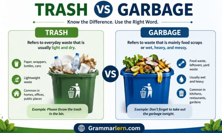 Trash vs Garbage