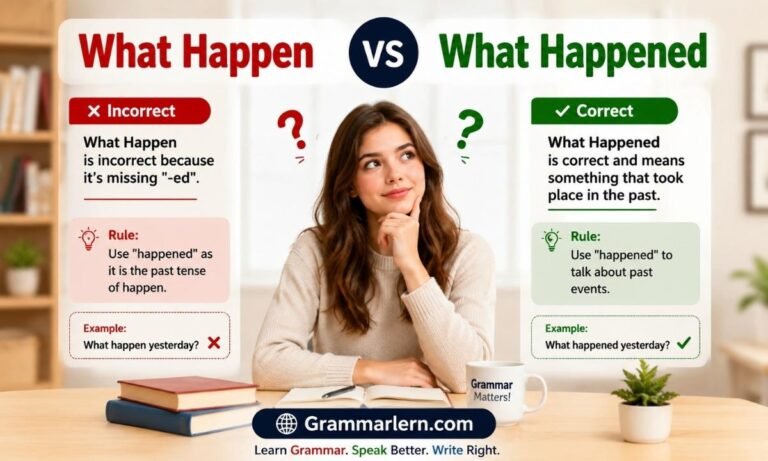 What Happen vs What Happened