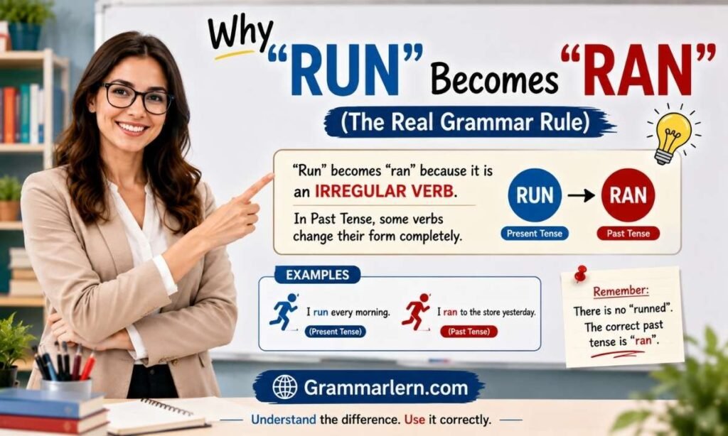 Why "Run" Becomes "Ran" (The Real Grammar Rule)
