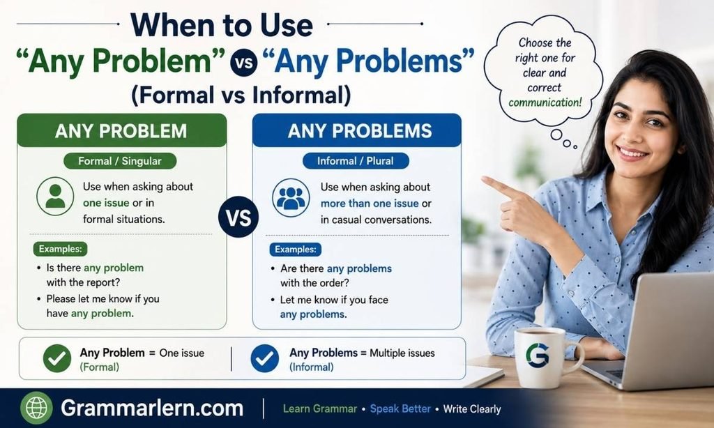 When to Use "Any Problem" vs "Any Problems" (Formal vs Informal)